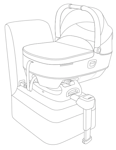 Child Usage Requirements