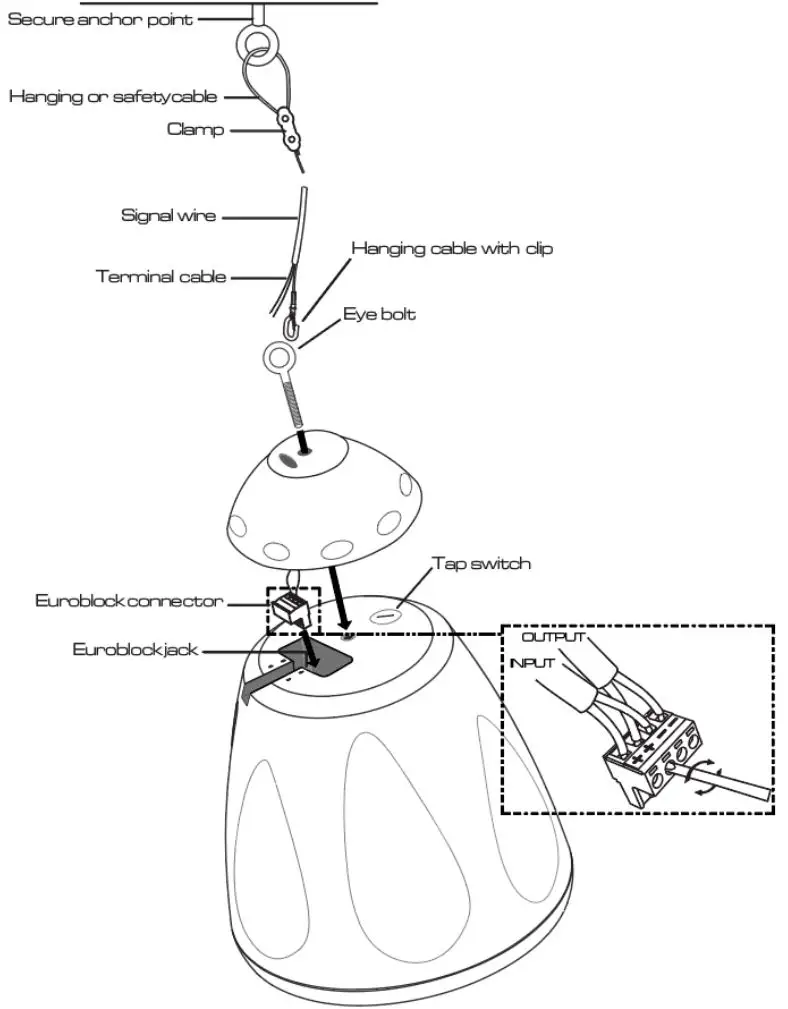 Power Dynamics PDS65 Series Pendant Speaker Instruction Manual - SUSPENDED