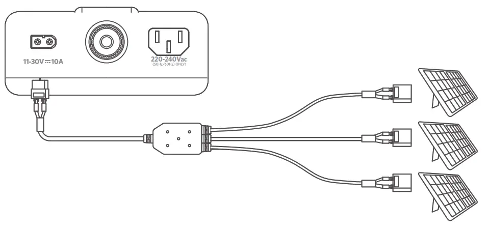 ANKER PowerHouse 1229Wh 757 Portable Power Station - fig 4