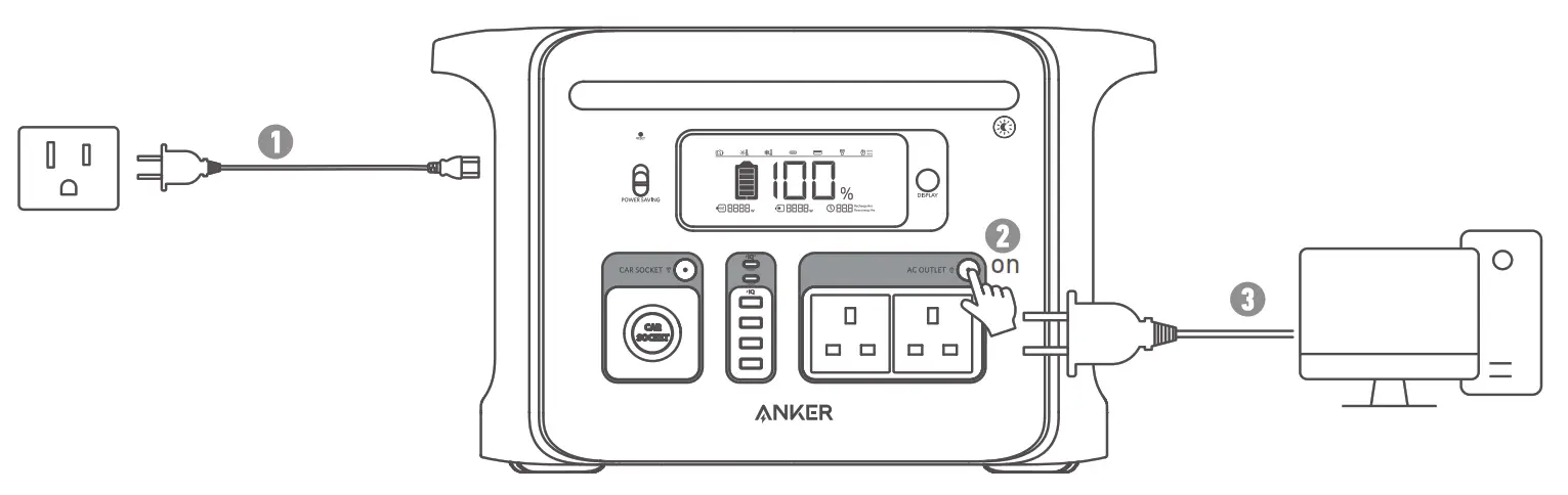 ANKER PowerHouse 1229Wh 757 Portable Power Station - fig 9