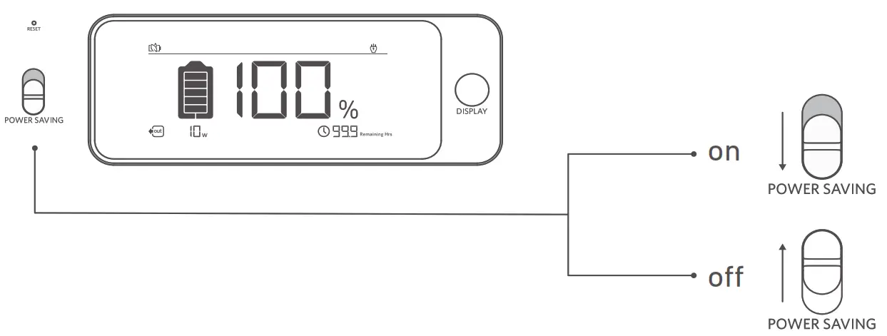 ANKER PowerHouse 1229Wh 757 Portable Power Station - fig10