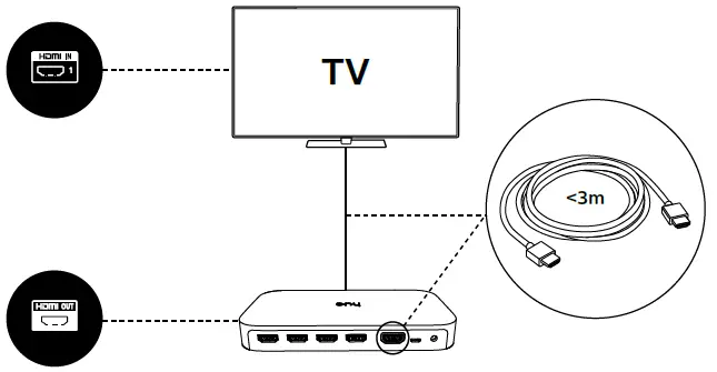 Philips Hue-7820231U7-Smart-Light-user-manual-img-3