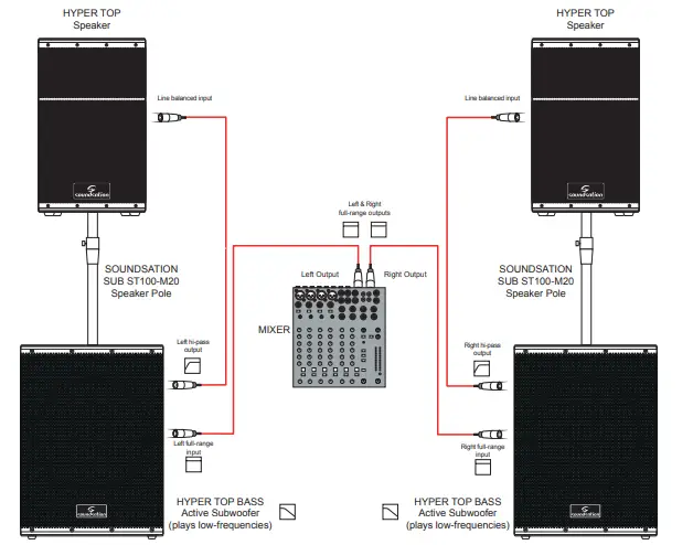 soundstation-Hyper-Bass-Series-Professional-Active-Subwoofers-09