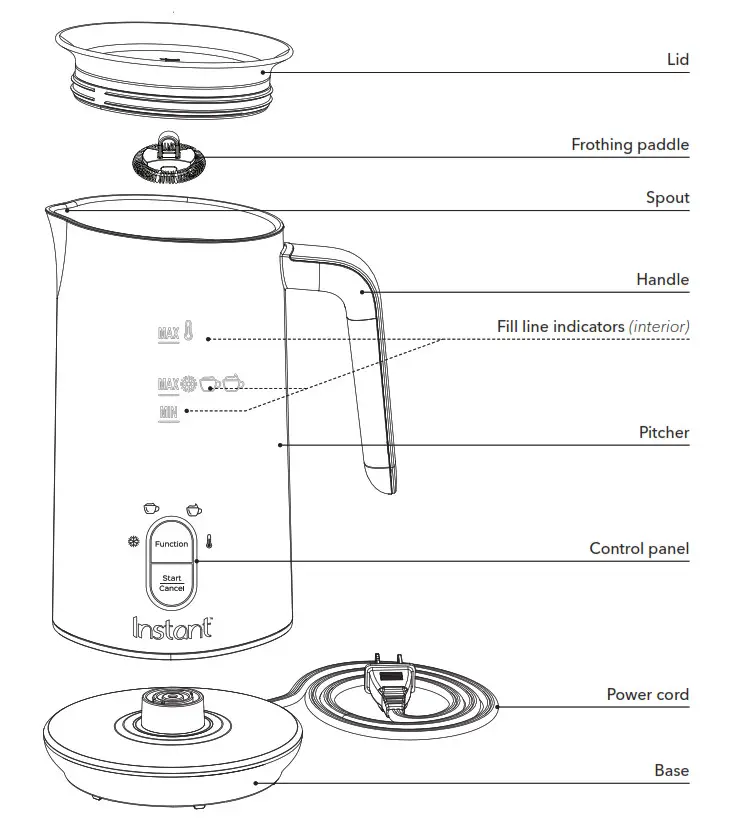 Instant Milk Frother