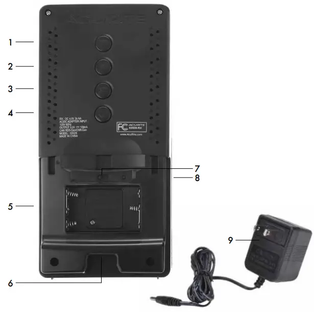 AcuRite 02026 Weather Station - Benefits