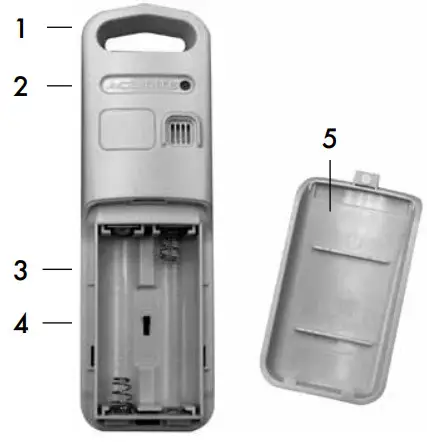 AcuRite 02026 Weather Station - Features & Benefits