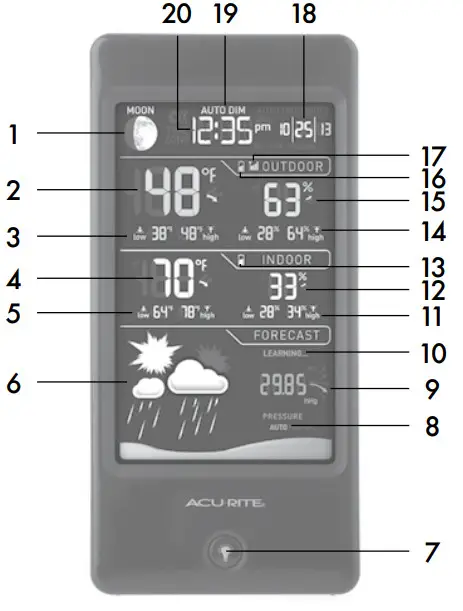AcuRite 02026 Weather Station - Features Benefits