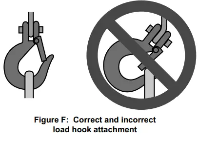 Haul Master 69855 8000 lb Cable Winch Puller-fig5