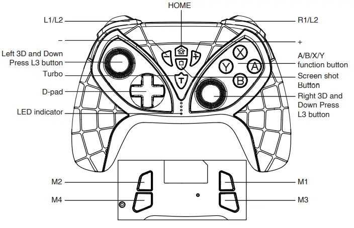 ipega N·S Batman Wireless Gamepad PG-SW018- Instruction button function
