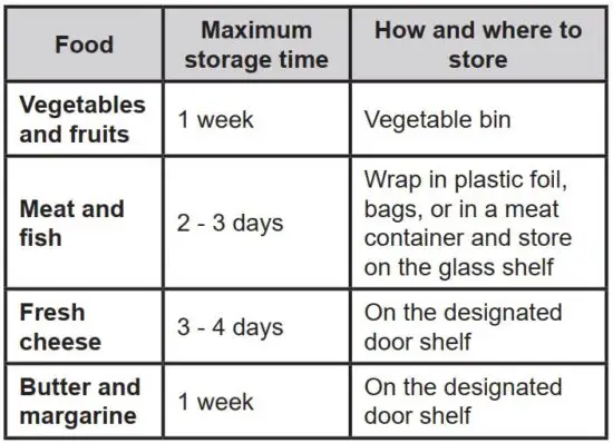 FIG 16 IMPORTANT NOTES