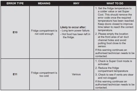 FIG 25 BEFORE CALLING AFTER-SALES SERVICE.JPG