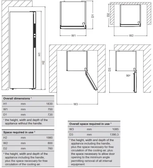 FIG 3 Dimensions.JPG