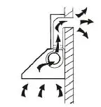 CANDY CBT9240-3X Cooker Hood-2