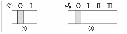 CANDY CBT9240-3X Cooker Hood-9