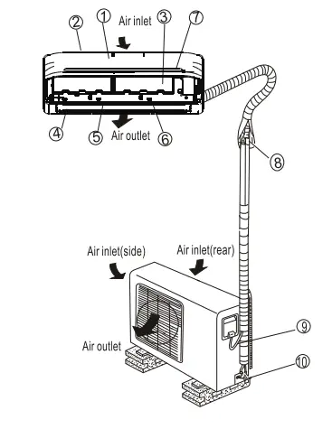KLiMAiRE-KSIV-Series-Split-Type-Room-Air-Conditioner-FIG-1