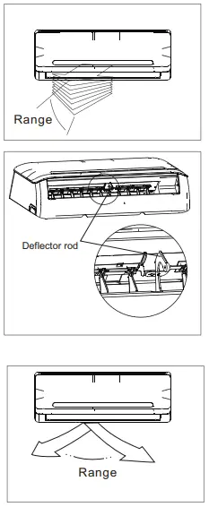 KLiMAiRE-KSIV-Series-Split-Type-Room-Air-Conditioner-FIG-4