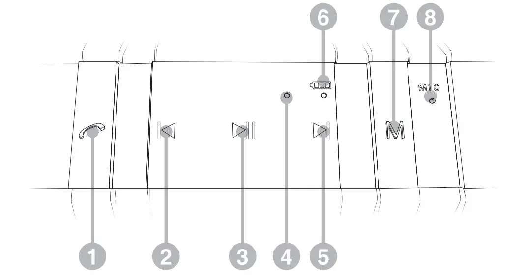 NINGBO STAR 7198-26 Brick Outdoor Waterproof Bluetooth Speaker - Top view