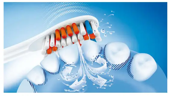 PHILIPS HX3012 66 Sonicare PowerUp Standard Sonic Toothbrush Heads-fig3