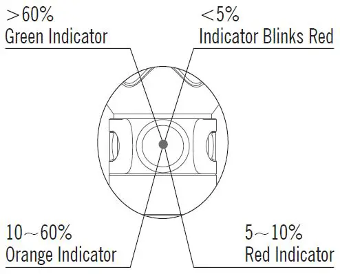 OLIGHT-Warrior-mini-2-Flashlight-fig- (4)