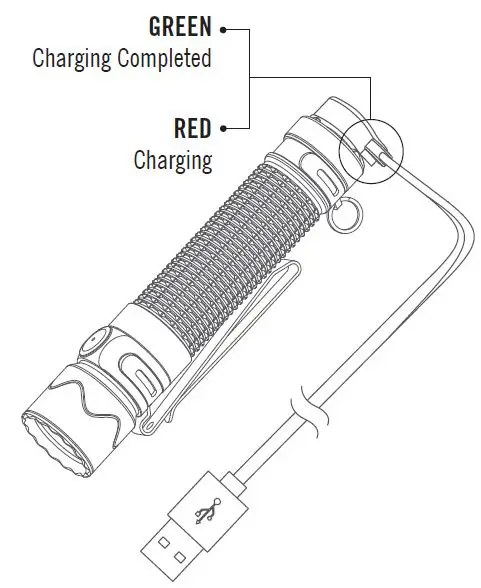 OLIGHT-Warrior-mini-2-Flashlight-fig- (5)
