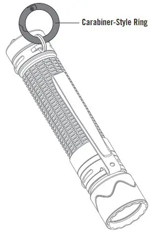 OLIGHT-Warrior-mini-2-Flashlight-fig- (7)