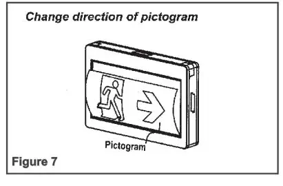 NOTHING-BUT-LEDS 1550392-LED-Running-Man-Safety-Exit-Sign-fig10
