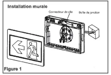 NOTHING-BUT-LEDS 1550392-LED-Running-Man-Safety-Exit-Sign-fig3