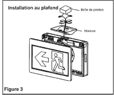 NOTHING-BUT-LEDS 1550392-LED-Running-Man-Safety-Exit-Sign-fig5