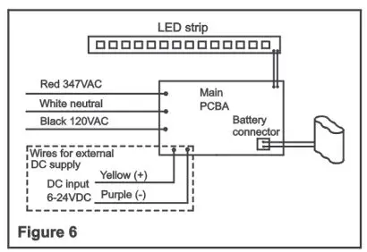 NOTHING-BUT-LEDS 1550392-LED-Running-Man-Safety-Exit-Sign-fig8