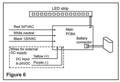 NOTHING-BUT-LEDS 1550392-LED-Running-Man-Safety-Exit-Sign-fig9