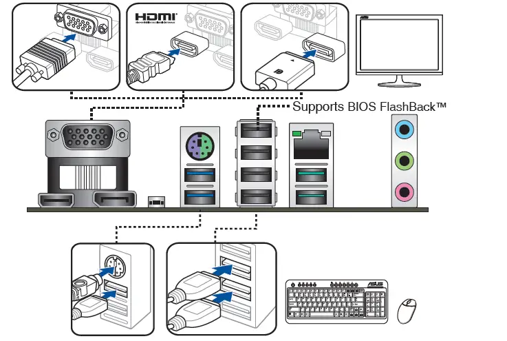 ASUS PRIME-B650M-A II-Motherboard-FIG- (9)