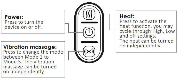 Snailax-SL-661-Heating-Pad-for-Neck-and-Shoulders-fig-3