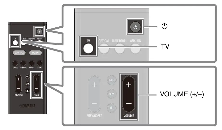YAMAHA Sound Bar SR-C20A - Playing TV sound through the sound bar