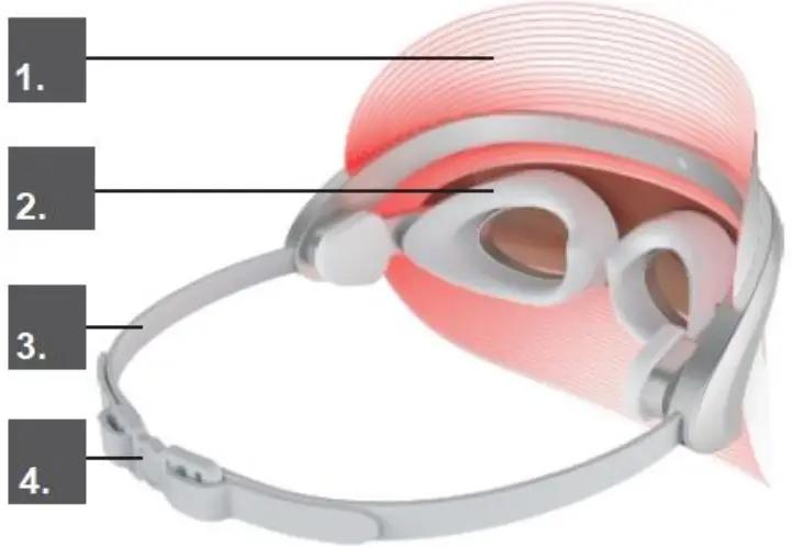 insportline Esgrima Treatment LED Face Mask - PRODUCT DESCRIPTION