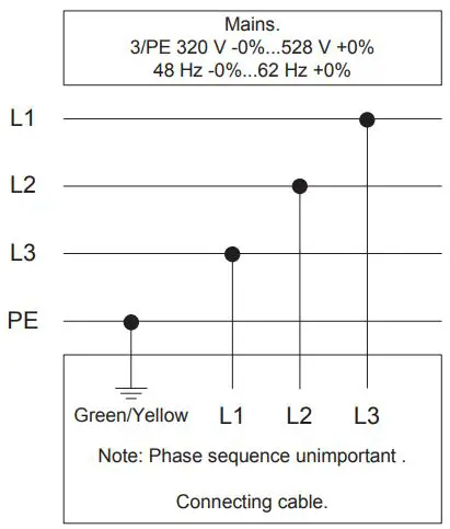 ECOLAB-MM-SERIES-Professional-Main-Station-FIG 1