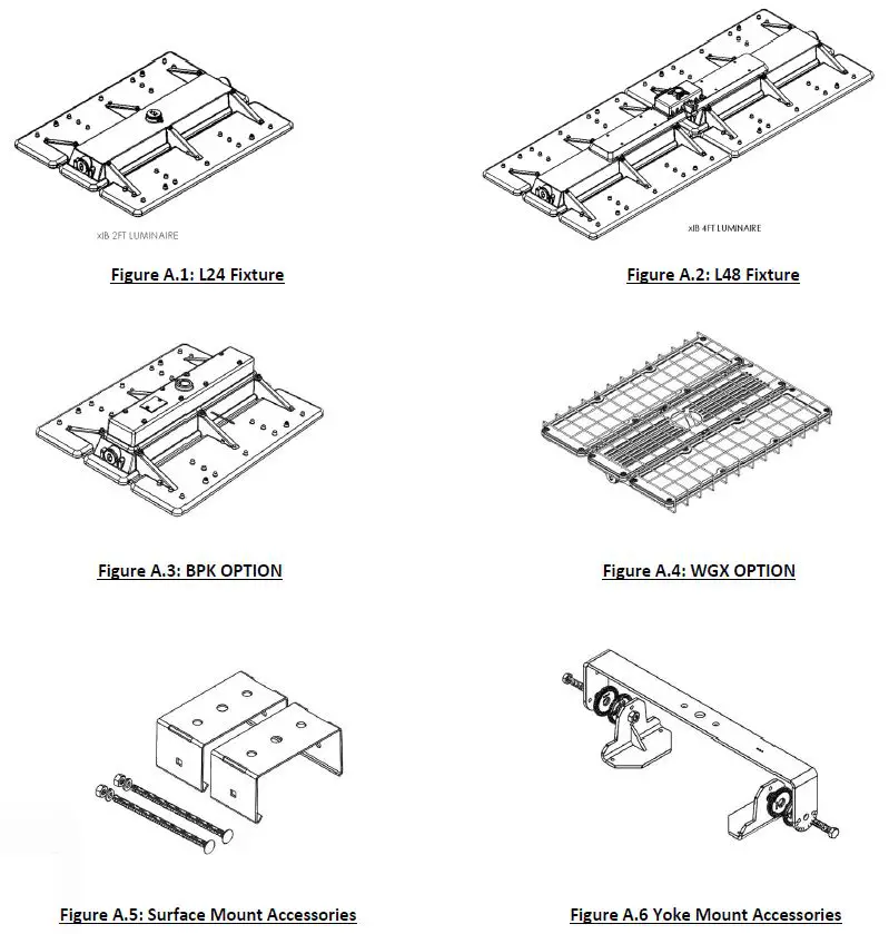 Acuity-Brands-I-BEAM-XIB-IP65-LED-High-Bay-FIG- (1)