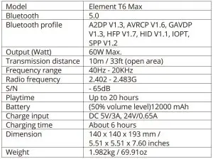 FIG 13 Specifications