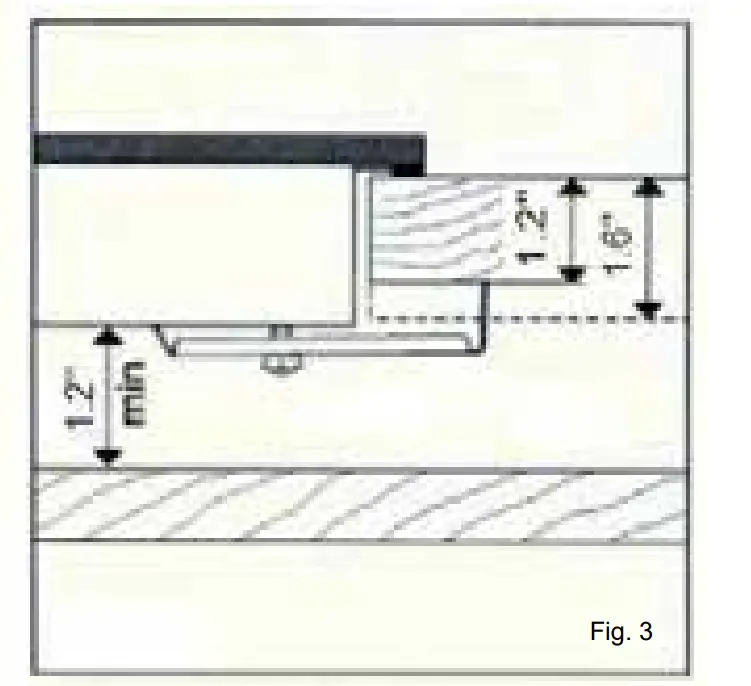 Cooktop Installation
