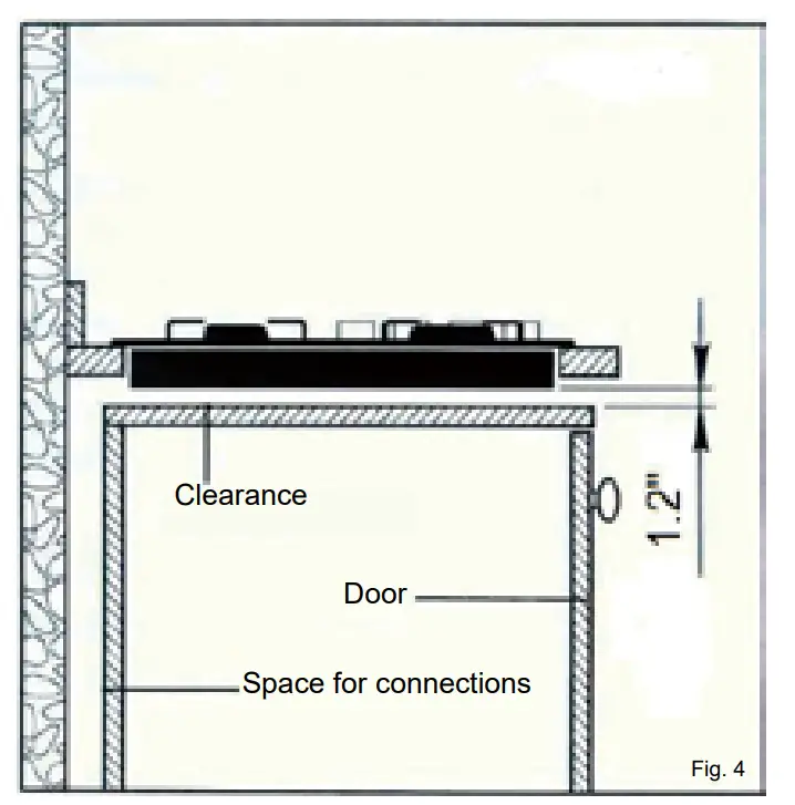 Installation In Kitchen Cabinet With Door