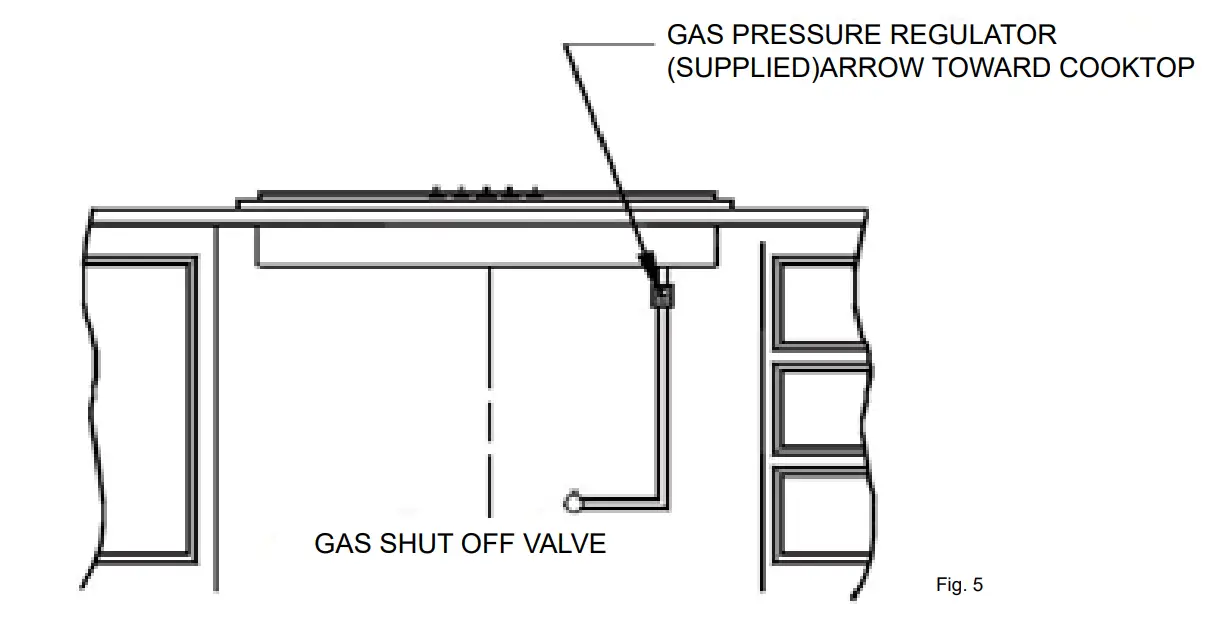 Connect The Cooktop To Gas