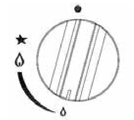 How To Use The Cooktop Gas Burners