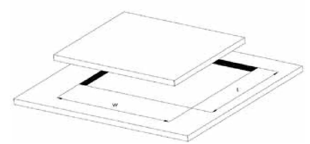 Countertop Cutout Dimension