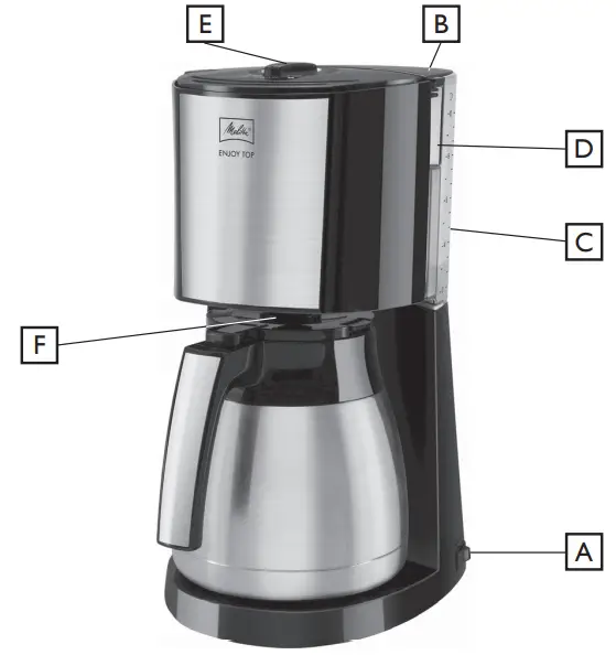 Operating Instructions