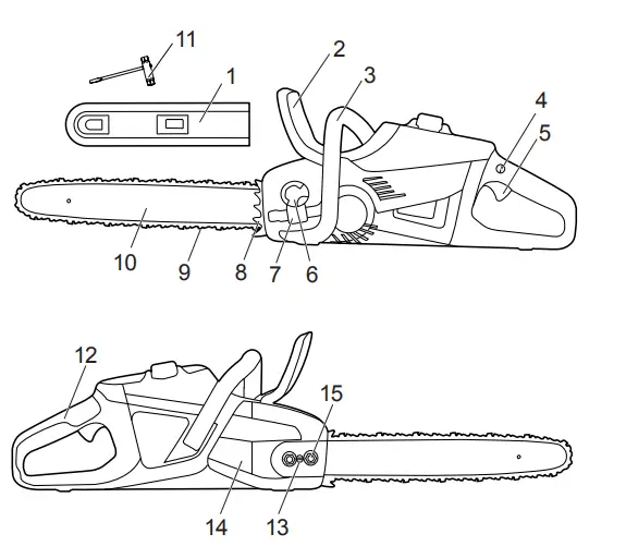 greenwork pro 2019902 18 Inch 80 Volt Lithium Ion Cordless Chainsaw-fig1