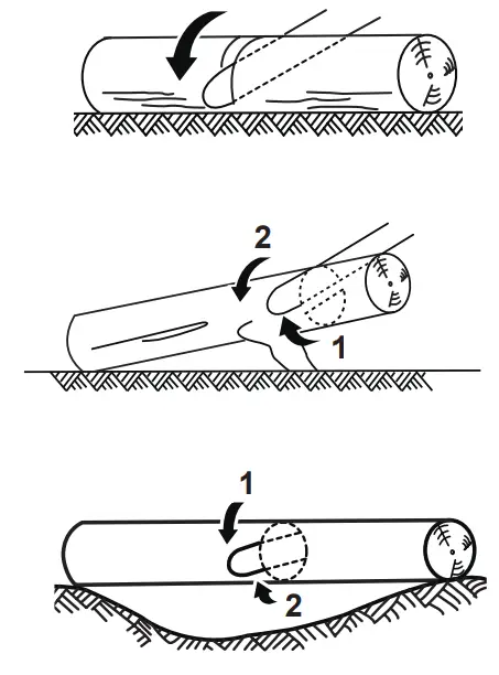 greenwork pro 2019902 18 Inch 80 Volt Lithium Ion Cordless Chainsaw-fig11