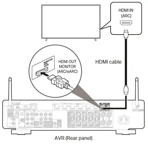 marantz-7.2-Channel-A-V-Theater-Receiver-10