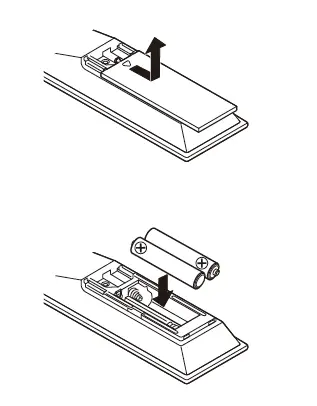 marantz-7.2-Channel-A-V-Theater-Receiver-13