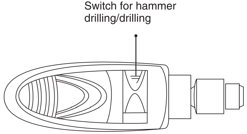 Ronix 2214K 13mm Impact Drills - fig 4