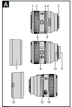 SONY-SEL50F14GM-FE-50mm-F1-4-GM-Full-Frame-Large-Aperture-G-Master-LensFIG-1