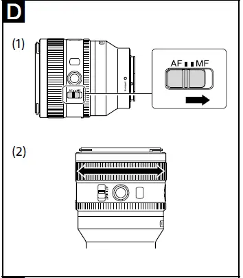 SONY-SEL50F14GM-FE-50mm-F1-4-GM-Full-Frame-Large-Aperture-G-Master-LensFIG-5